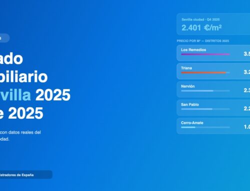 Informe del Mercado Inmobiliario de Sevilla — Cierre 2025